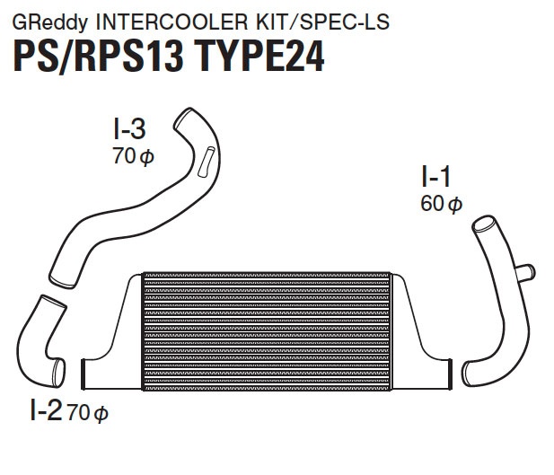 12020479 Nissan S13 91-98 InterCooler Kit SPEC-LS T-24E GReddy