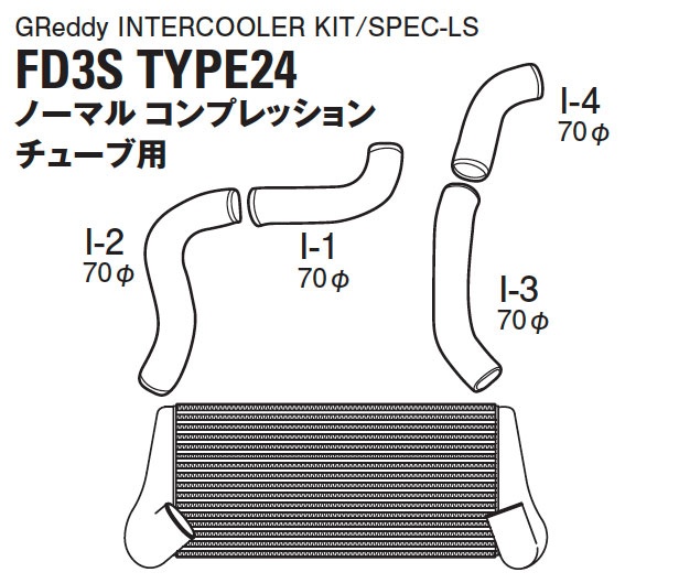 12040422 Mazda RX-7 91-02 GReddy Spec LS InterCooler Kit GReddy