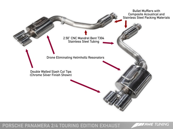 awe3015-42042 Panamera 2/4 970 Touring Edition Exhaust (2014+) - Med Chrome Silver Utblås AWE Tuning