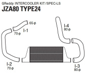 12010465 Toyota Supra 93-02 Spec LS InterCooler Kit GReddy (1)