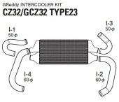 12020207 Nissan 300ZX 89-00 Spec R InterCooler Kit GReddy (1)