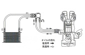12401114 Oljeförflyttarsandwichplatta Type-I O/C 3/4x16UNF Med Termostat GReddy (3)