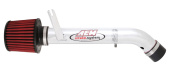22-401P Civic 92-00 EX Luftfilterkit ”Short Ram” Polerat AEM (1)