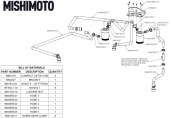 MMBCC-F27T-18SBE 2018+ Ford F-150 2.7L EcoBoost Oljecatchtank-kit Mishimoto (4)