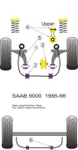 PF-PFF66-121 PFF66-121 Växellåda Mounting Manual 94 on, All Years Auto Powerflex (2)