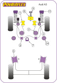 PF-PFF85-414 PFF85-414 Främre Wishbone-bussningar Bakre (Track/Race) Powerflex (2)