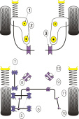 PF-PFR19-511 PFR19-511 Bakre Krängningshämmare Till Link Rod Powerflex (2)